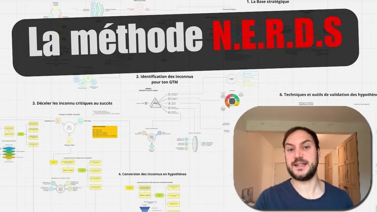 Méthode NERDS (Niching Ecosystem for Revenue Development at Scale)